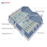 sơ đồ bản vẽ quạt thông gió nhà xưởng bằng composite