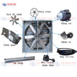 Quạt hút thông gió nhà xưởng 1380mm